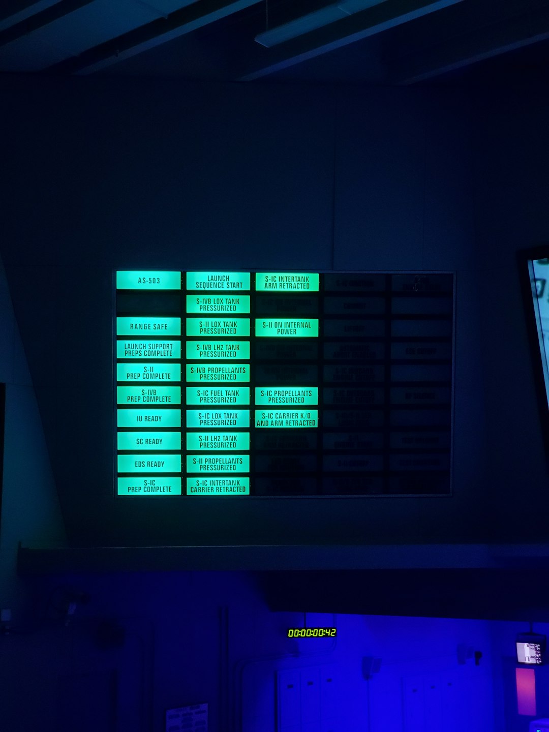 Salle de contrôle avec écrans de surveillance